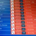 У САД због зимске олује отказано готово 4.000 летова