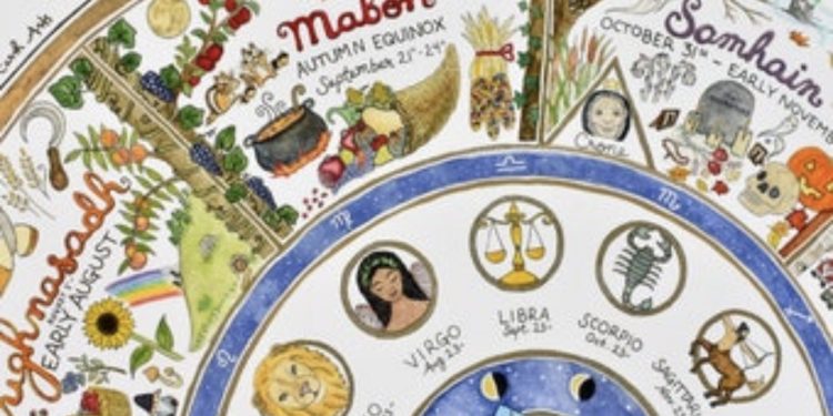 НАЈСТАРИЈИ СРПСКИ КАЛЕНДАР ОТКРИВА: ЉУДИ РОЂЕНИ У ОВОМ МЕСЕЦУ МОГУ ДОЋИ ДО ИЗНЕНАДНОГ БОГАТСТВА