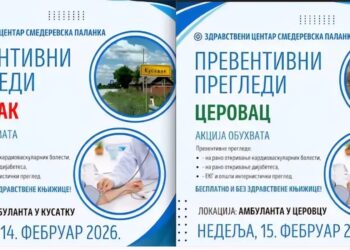 БЕСПЛАТНИ ПРЕВЕНТИВНИ ПРЕГЛЕДИ У КУСАТКУ И ЦЕРОВЦУ