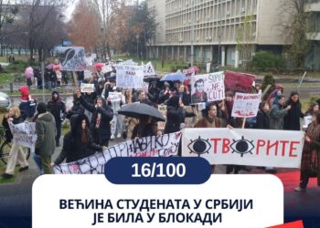 ЛАЖ О „СТУДЕНТИМА“ КОЈИ СУ БЛОКИРАЛИ ДРЖАВУ