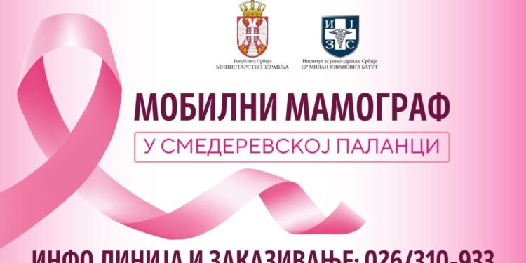 Мобилни мамограф током две недеље у Смедеревској Паланци