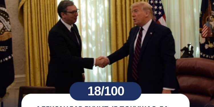 НЕПОЈМЉИВА БЛОКАДЕРСКА ЛАЖ!