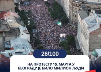 НАЈСРАМНИЈА ЛАЖ БЛОКАДЕРА!