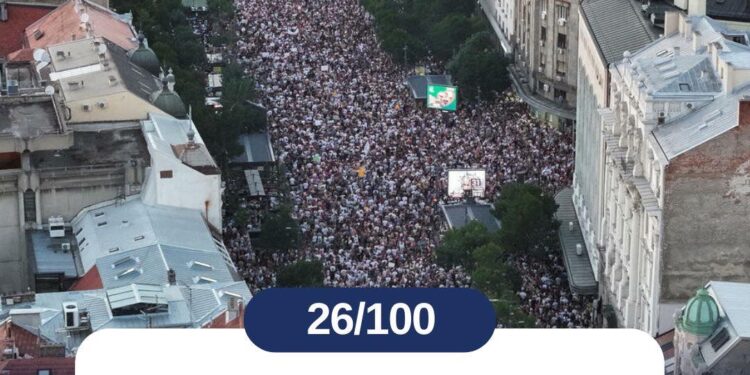 НАЈСРАМНИЈА ЛАЖ БЛОКАДЕРА!