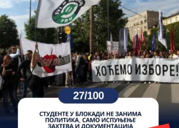 ЛАЖ О АПОЛИТИЧНИМ СТУДЕНТИМА!