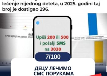 ЛАЖ ДА ДЕЦУ ЛЕЧИМО СМС ПОРУКАМА!