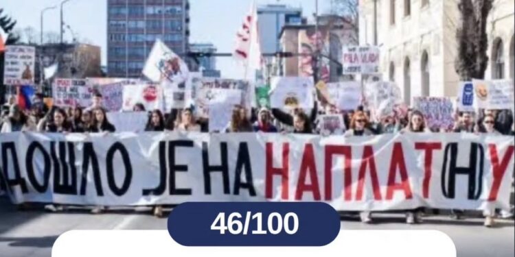 Истина о „обојеној револуцији“