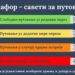Семафор за путовање, од црвене до зелене – које земље Србија сматра безбедним, а које ризичним